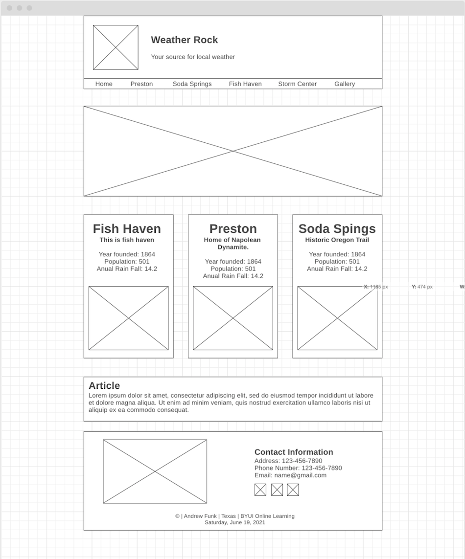 large wireframe