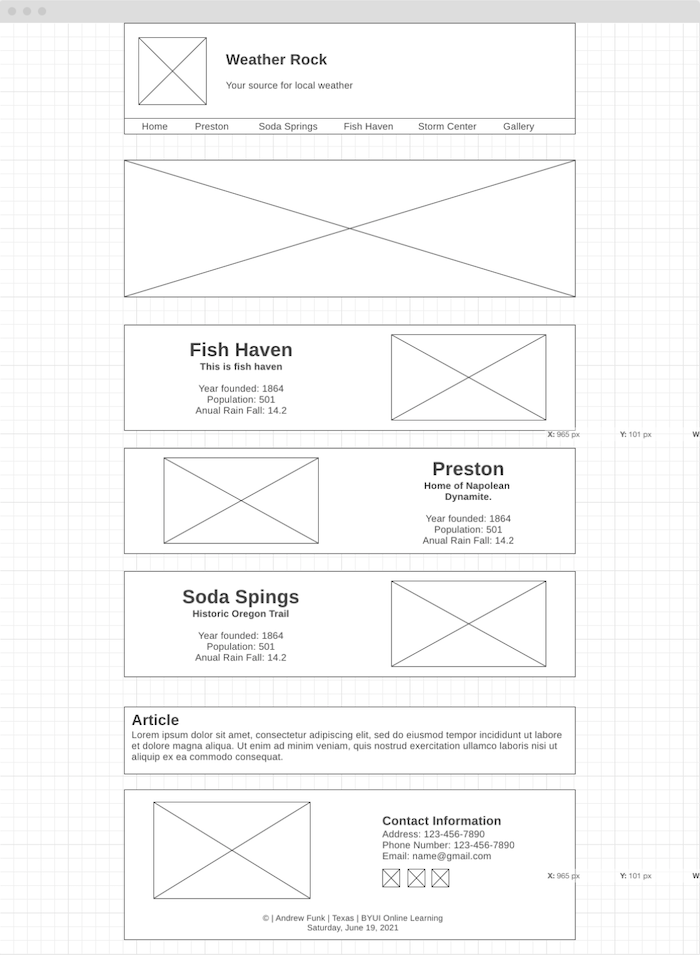 medium wireframe